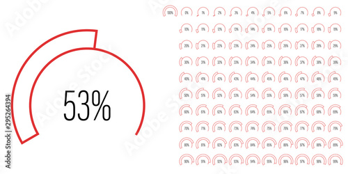 Set of circular sector percentage diagrams meters from 0 to 100 ready-to-use for web design, user interface UI or infographic - indicator with red