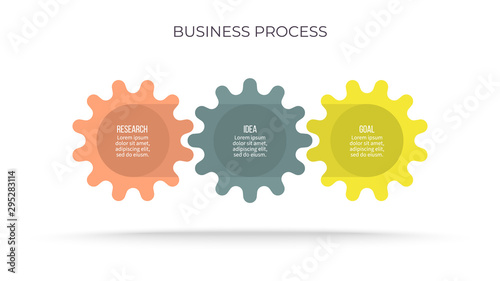 Business infographic. Process chart with 3 options, gears, steps. Vector template.