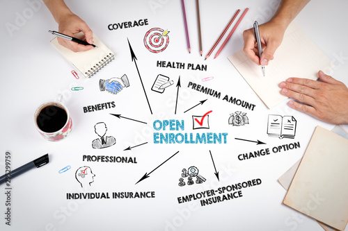 Open Enrollment concept. Chart with keywords and icons