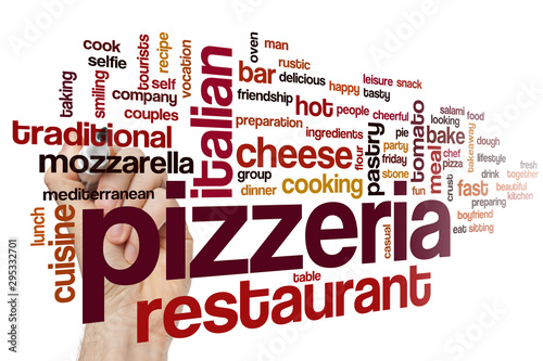 Pizzeria word cloud