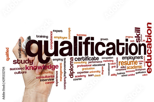 Qualification word cloud