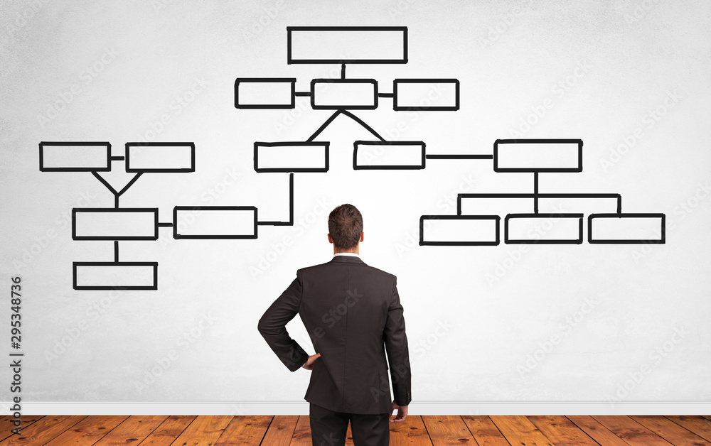 A salesman in doubt looking for solution on a white wall with organizational chart A salesman in doubt looking for solution on a white wall with organizational chart