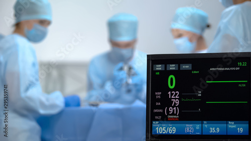 Death of patient during surgery, no heart rate on ecg monitor, negligence photo