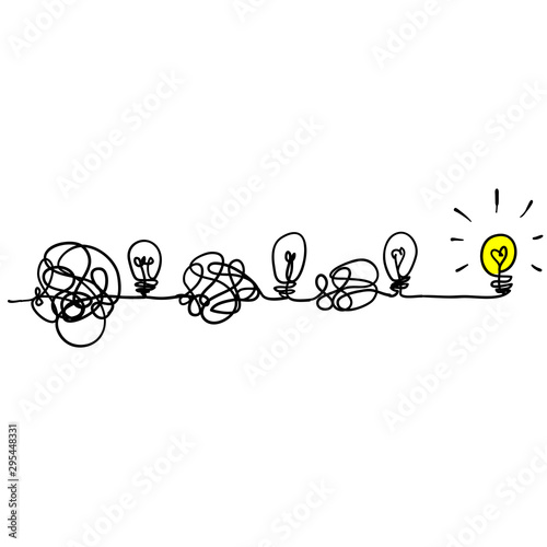 Simplifying the complex, confusion clarity or path. vector idea concept with lightbulbs doodle illustration
