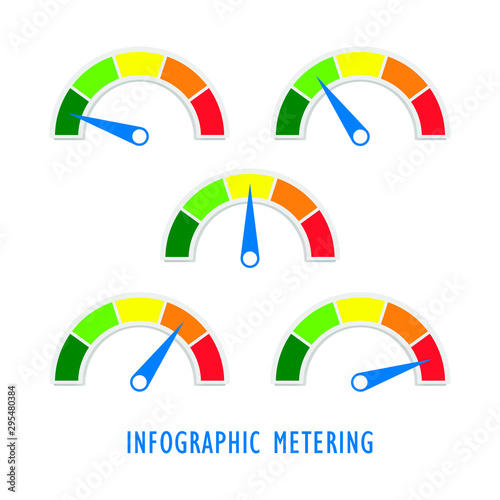 Set of five metering gauge dashboard for measuring performance, speed, satisfaction, progress, temperature, pressure, level or rating. Infographics vector illustration.