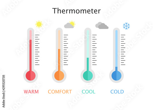 Temperature measurement. Warm, comfort, cool and cold. Multicolored thermometers graduated. Icons sun, clouds, snowflake. Vector illustration isolated on white background.