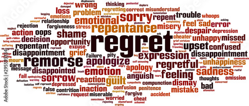 Regret word cloud