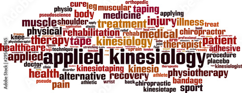 Applied kinesiology word cloud