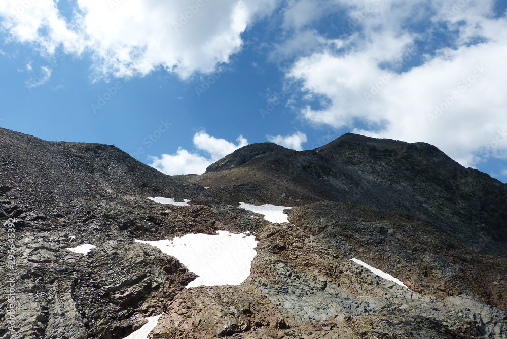 col de Riufred