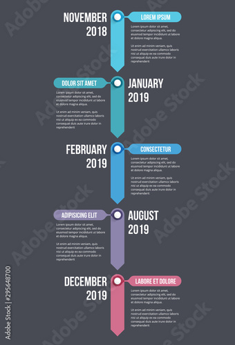 Timeline Infographics