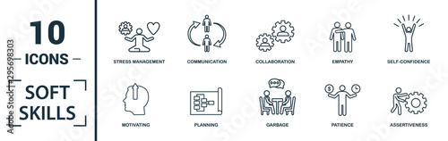 Soft Skills icon set. Include creative elements team spirit, personality, self-promotion, motivating, negotiation icons. Can be used for report, presentation, diagram, web design