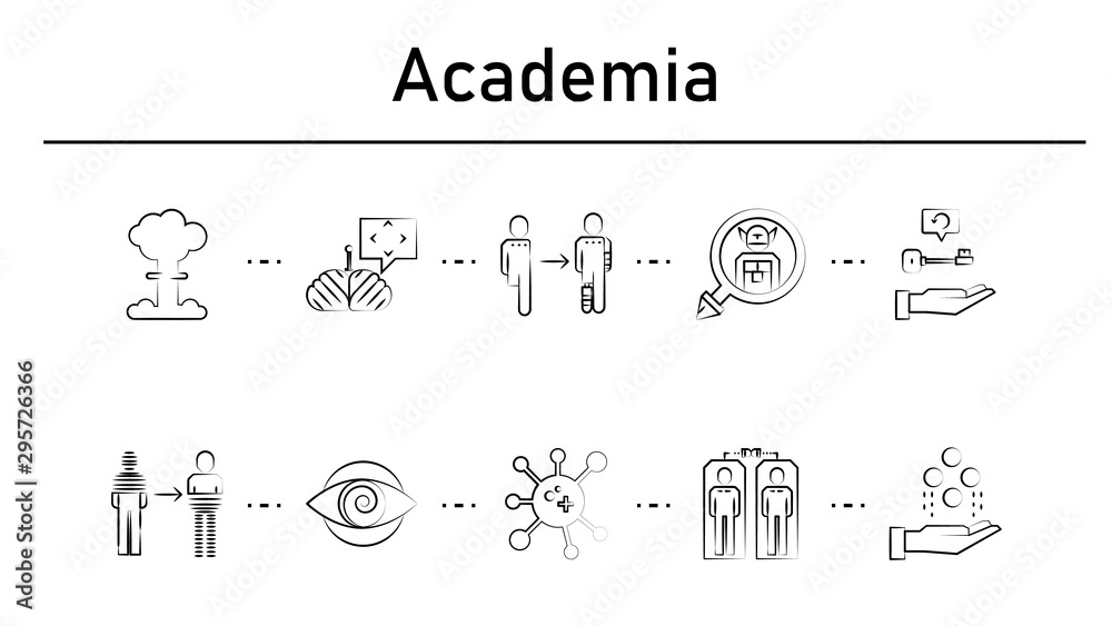 Academia simple concept icons set.