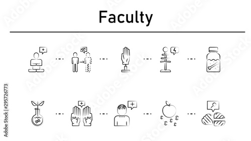 Faculty simple concept icons set. Contains such icons as transcendence, invisibility, electronic hand , tesla coil, dipple