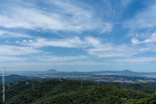 Vista desde Tibidabo
