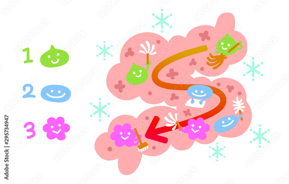 腸内細菌が掃除をするイラストレーション 腸内細菌が掃除をするイラストレーション