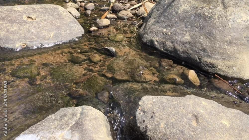 water flows between rocks in a river water flows between rocks in a river