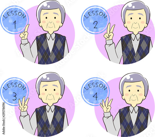 Icon set of people representing the order of learning