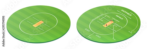 Top view on cricket pitch or ball sport game field, grass stadium background or circle arena for cricketer series, green lawn or ground for batsman, bowler. Outfield and infield. Batting game or match