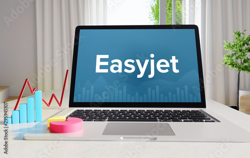 Принти на полотні Easyjet – Business/Statistik