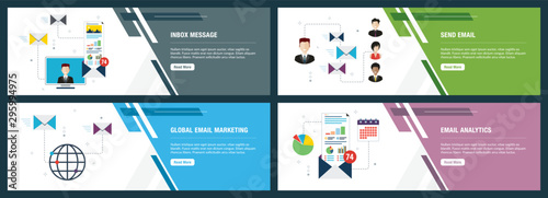Inbox message and email notification