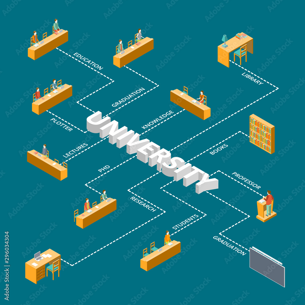 University Auditorium Element Infographics Isometric View. Vector University Auditorium Element Infographics Isometric View. Vector