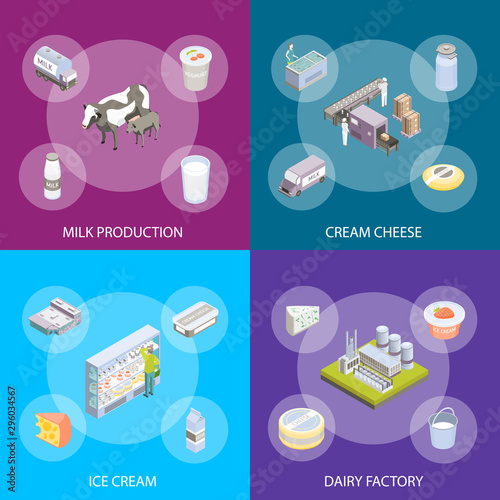 Milk Factory Signs 3d Banner Set Isometric View. Vector