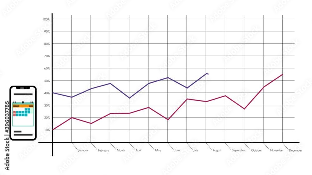 Graph white background financial animation Graph white background financial animation