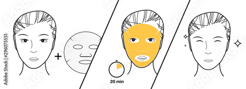 Instructions for the use of facial cosmetic mask. Vector illustration. Ready for use in your design.EPS10.