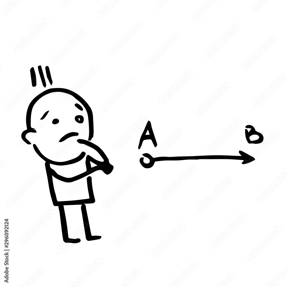 Obraz premium Stick man with problem face thinking of how to reach B point.