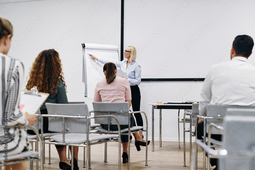 Manager explaining concepts on a flip chart during a presentatio