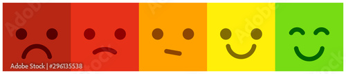 Satisfaction scale with colorful smileys buttons. Leave feedback.
