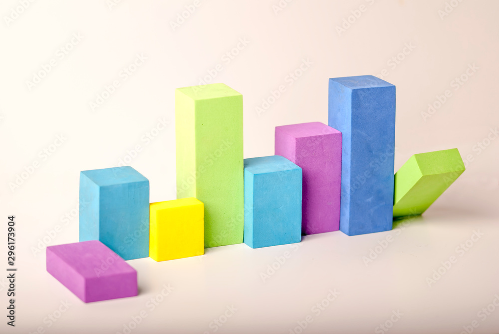 Histogram Graph of sales falling below the level Histogram Graph of sales falling below the level