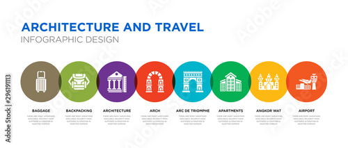 8 colorful architecture and travel vector icons set such as airport, angkor wat, apartments, arc de triomphe, arch, architecture, backpacking, baggage