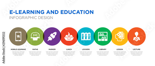 8 colorful e-learning and education vector icons set such as lecture, lesson, library, lockers, lunch, marker, maths, mobile learning