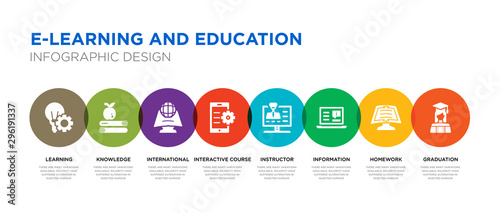 8 colorful e-learning and education vector icons set such as graduation, homework, information, instructor, interactive course, international, knowledge, learning