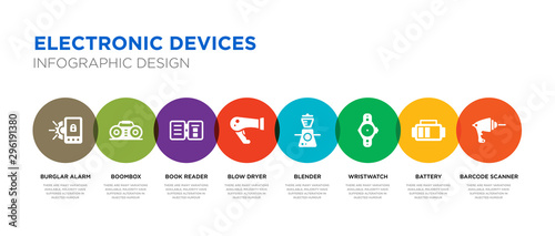 8 colorful electronic devices vector icons set such as barcode scanner, battery, wristwatch, blender, blow dryer, book reader, boombox, burglar alarm