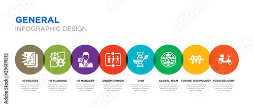 8 colorful general vector icons set such as food delivery, future technology, global team, gmo, group opinion, hr manager, hr planning, hr policies