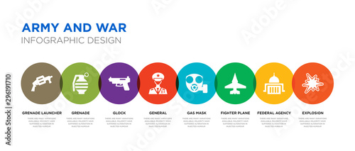 8 colorful army and war vector icons set such as explosion, federal agency, fighter plane, gas mask, general, , grenade, grenade launcher