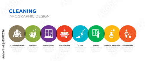 8 colorful cleaning vector icons set such as charwoman, chemical reaction, wiping, clean, clean room, clean-living, cleaner, cleaner uniform