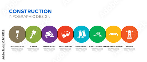 8 colorful construction vector icons set such as rammer, retractable trimming knife, road construction, rubber boots, safety glasses, safety helmet, scraper, scratcher tool