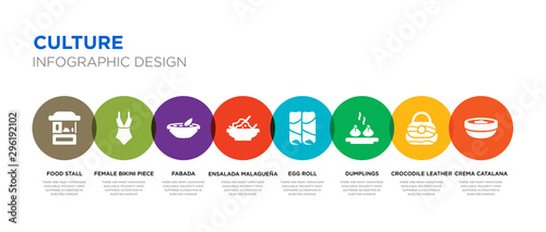 8 colorful culture vector icons set such as crema catalana, crocodile leather bag, dumplings, egg roll, ensalada malagueña, fabada, female bikini piece, food stall