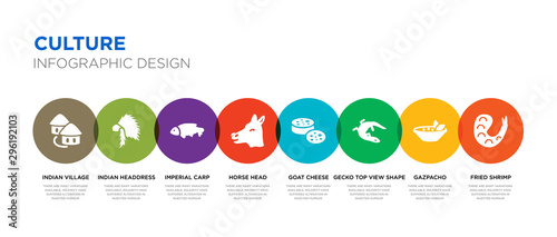 8 colorful culture vector icons set such as fried shrimp, gazpacho, gecko top view shape, goat cheese, horse head, imperial carp, indian headdress, indian village