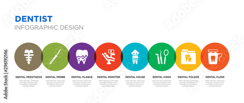 8 colorful dentist vector icons set such as dental floss, dental folder, dental hook, house, monitor, plaque, probe, prosthesis
