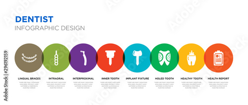8 colorful dentist vector icons set such as health report, healthy tooth, holed tooth, implant fixture, inner tooth, interproximal, intraoral, lingual braces