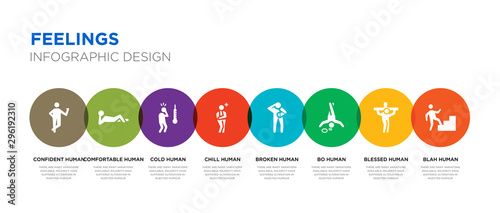 8 colorful feelings vector icons set such as blah human, blessed human, bo human, broken chill cold comfortable confident