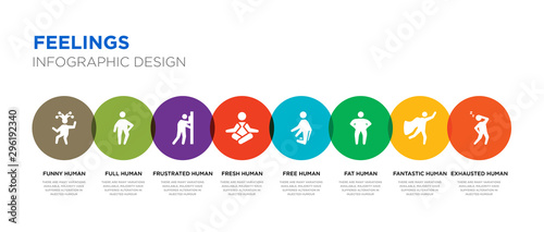 8 colorful feelings vector icons set such as exhausted human, fantastic human, fat human, free fresh frustrated full funny