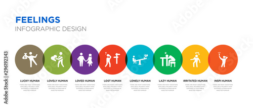 8 colorful feelings vector icons set such as inspi human, irritated human, lazy human, lonely lost loved lovely lucky