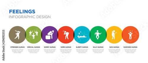 8 colorful feelings vector icons set such as shocked human, sick human, silly human, sleepy sore sorry special stressed