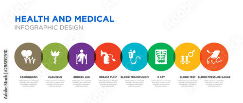 8 colorful health and medical vector icons set such as blood pressure gauge, blood test, x ray, blood transfusion, breast pump, broken leg, caduceus, cardiogram