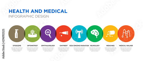 8 colorful health and medical vector icons set such as medical walker, medicines, neurology, non ionizing radiation, ointment, ophthalmology, optometrist, otoscope